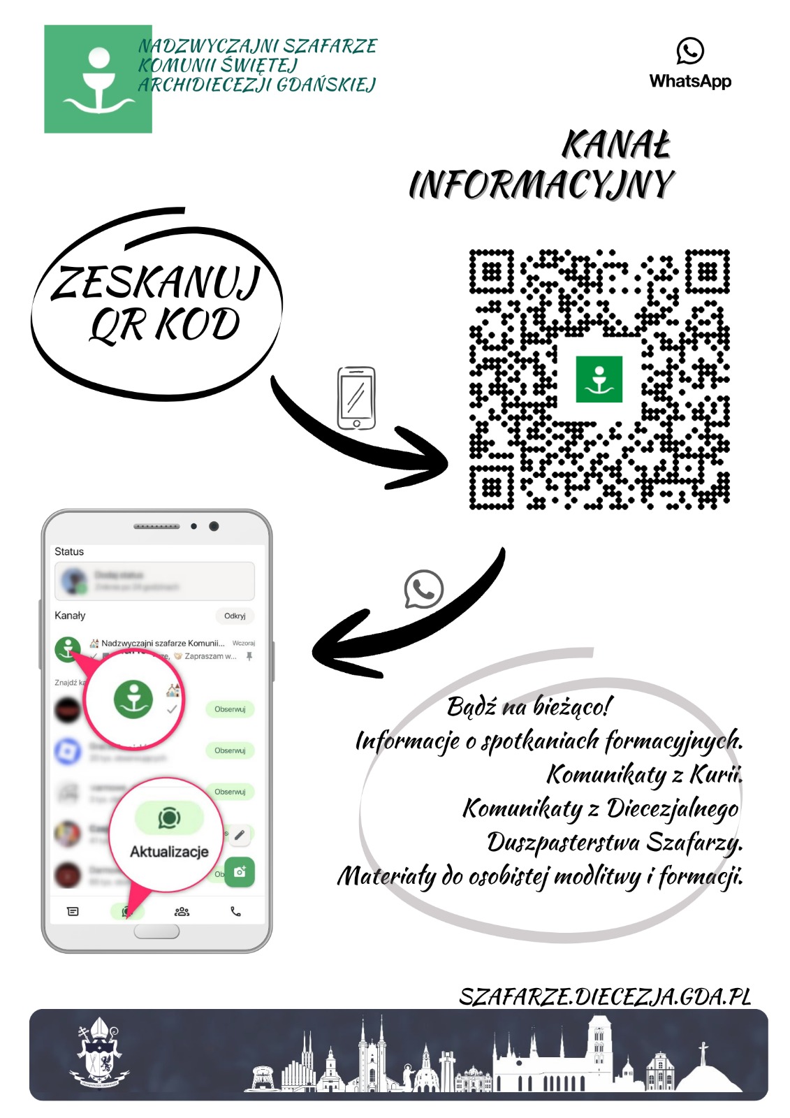 Kanał Informacyjny dla Szafarzy Archidiecezji Gdańskiej